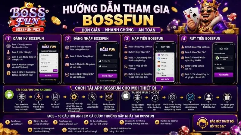 Chi tiết các bước tham gia cá cược tại Bossfun Chi tiết các bước tham gia cá cược tại Bossfun